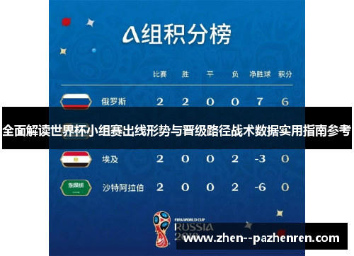 全面解读世界杯小组赛出线形势与晋级路径战术数据实用指南参考