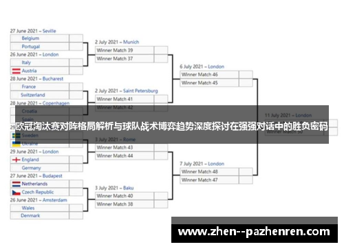 欧冠淘汰赛对阵格局解析与球队战术博弈趋势深度探讨在强强对话中的胜负密码 欧冠淘汰赛对阵格局解析与球队战术博弈趋势深度探讨在强强对话中的胜负密码