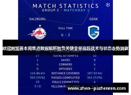欧冠附加赛本周焦点数据解析胜负关键全景追踪战术与状态走势洞察 欧冠附加赛本周焦点数据解析胜负关键全景追踪战术与状态走势洞察
