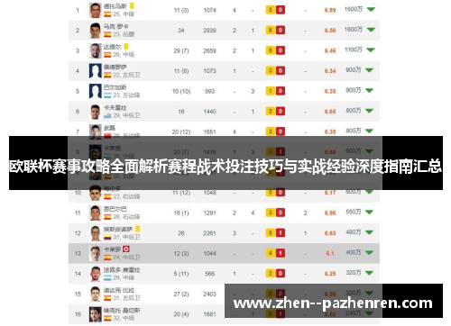 欧联杯赛事攻略全面解析赛程战术投注技巧与实战经验深度指南汇总