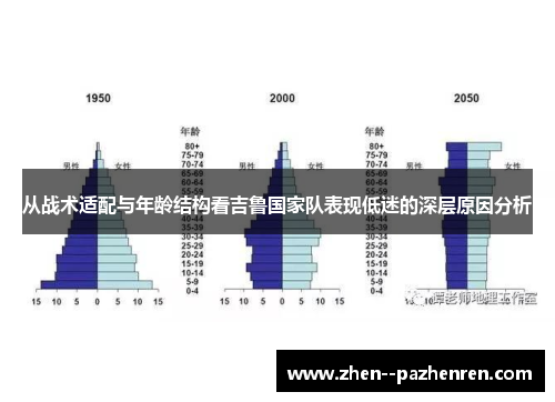从战术适配与年龄结构看吉鲁国家队表现低迷的深层原因分析 从战术适配与年龄结构看吉鲁国家队表现低迷的深层原因分析
