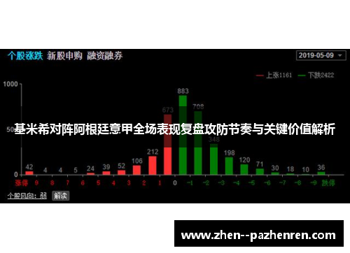 基米希对阵阿根廷意甲全场表现复盘攻防节奏与关键价值解析 基米希对阵阿根廷意甲全场表现复盘攻防节奏与关键价值解析