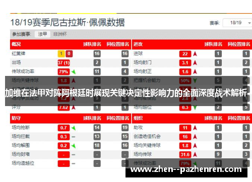 加维在法甲对阵阿根廷时展现关键决定性影响力的全面深度战术解析 加维在法甲对阵阿根廷时展现关键决定性影响力的全面深度战术解析