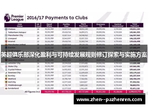 英超俱乐部深化盈利与可持续发展规则修订探索与实施方案 英超俱乐部深化盈利与可持续发展规则修订探索与实施方案
