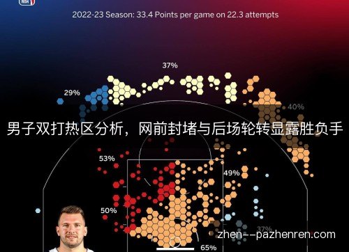 男子双打热区分析，网前封堵与后场轮转显露胜负手
